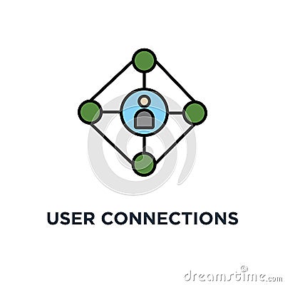 user connections icon. communication concept symbol design, networking, profile network of contacts, social user environment, core Vector Illustration