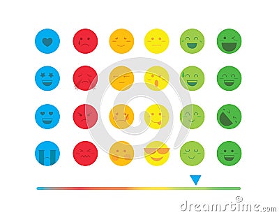 user experience feedback concept different mood smiley emoticons icon positive, neutral and negative Cartoon Illustration