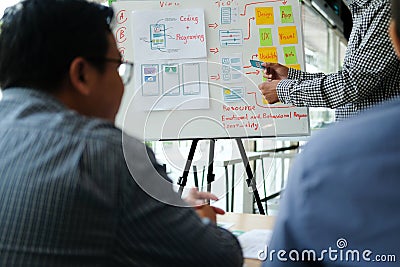 User experience UX designer designing web on smart phone layout. UI developer planning working on mobile application prototype Stock Photo