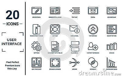 user.interface linear icon set. includes thin line gross pencil, remove right frame, settings, abc item chart, decreasing bars Vector Illustration