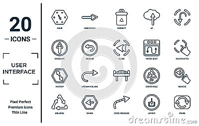 user.interface linear icon set. includes thin line hour, envelope, history, enlarge, pause, close, remove icons for report, Vector Illustration