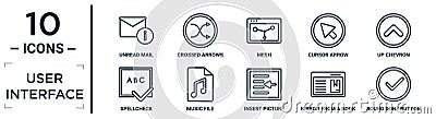 user.interface linear icon set. includes thin line unread mail, mesh, up chevron, music file, ribbon from a book, round done Vector Illustration