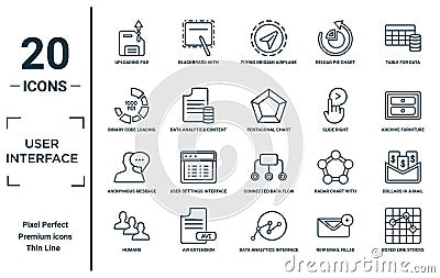 user.interface linear icon set. includes thin line uploading file, binary code loading, anonymous message, humans, boxed line Vector Illustration
