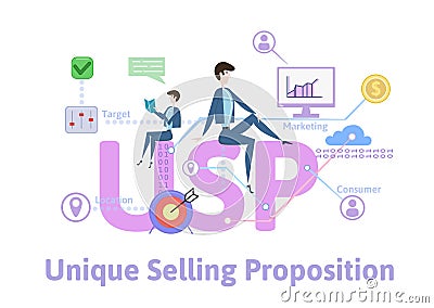 USP, unique selling proposition. Concept table with keywords, letters and icons. Colored flat vector illustration on Vector Illustration