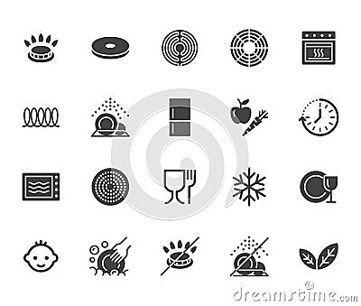 Utensil flat glyph icons set. Gas burner, induction stove, ceramic hob, non-stick coating, microwave, dishwasher vector Vector Illustration
