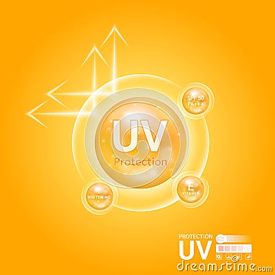 UV protection your skin ultraviolet sunblock. SPF 50 sun protection. Vector Illustration