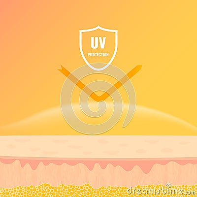 Skin protection from UV sun rays concept Vector Illustration