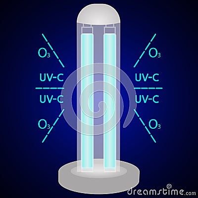 UVC light disinfection lamp. Ultraviolet light sterilization of air and surfaces. Bactericidal UV lamp. UV-C sterilizer. Stock Photo