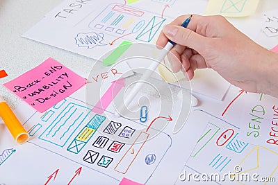 Ux designer create design application development Stock Photo