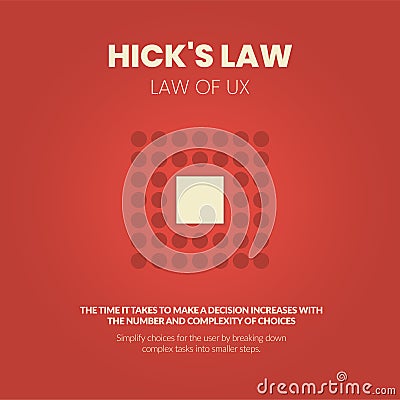 The vector illustration of hick`s Law concept is more choices you present your users with longer, faster decisions, and reduce t Vector Illustration