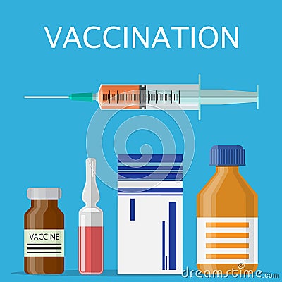 Vaccination concept poster Vector Illustration