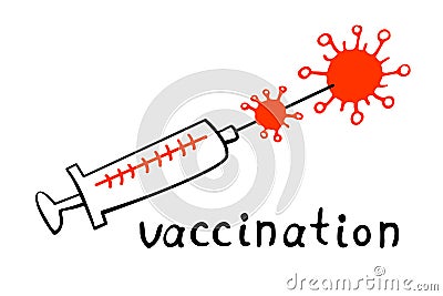 The vaccination symbol. A medical syringe injects the vaccine into a molecule of the virus, the coronavirus. Vector outline Vector Illustration