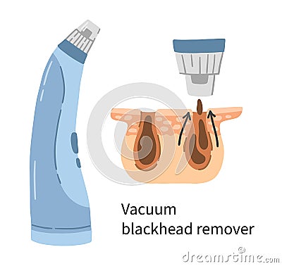 Vacuum blackhead remover illustration with layers of dermis and pores Vector Illustration