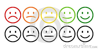 Valuation by emoticons from negative to positive, set emotion. Rank, level of satisfaction rating Stock Photo