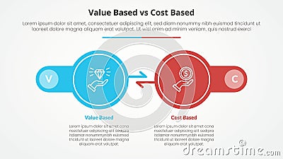 value based vs cost based comparison opposite infographic concept for slide presentation with big circle arrow opposite direction Stock Photo