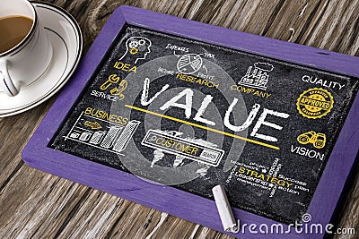 Value concept Stock Photo