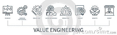 Value engineering vector infographic in minimal outline style Vector Illustration