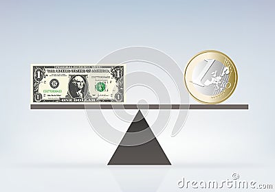 The value of the euro and the dollar on balance scales Stock Photo