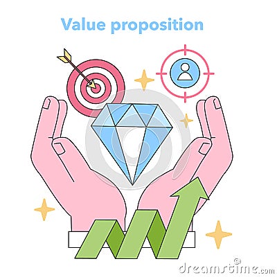Value proposition concept. Flat vector illustration Vector Illustration