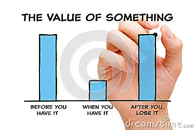 The Value Of Something Graph Concept Stock Photo