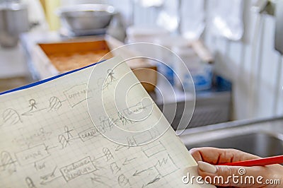 Value stream creation optimizing. Lean. Mapping to your business. VSM. Stock Photo