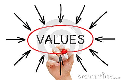 Values Arrows Concept Stock Photo