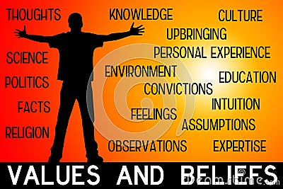 Values and beliefs Stock Photo