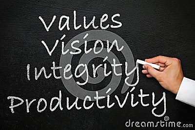 Values, vision, integrity and productivity. Blackboard with hand with chalk in hand. Stock Photo