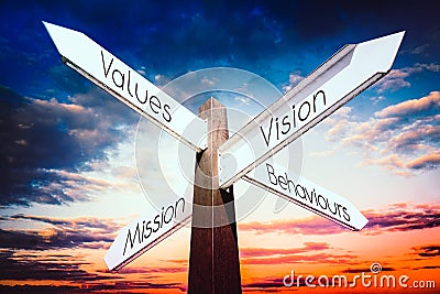 Values, vision, mission, behaviours concept - signpost with four arrows Stock Photo