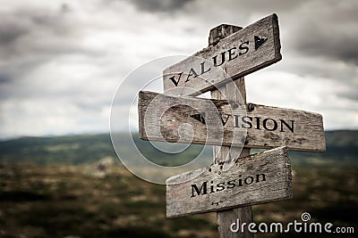 Values, vision, mission vintage wooden signpost in nature. Stock Photo