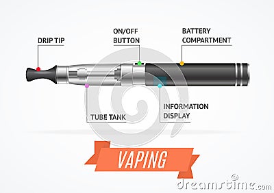 Vaporizer E-sigaret Infographics. Vector Vector Illustration