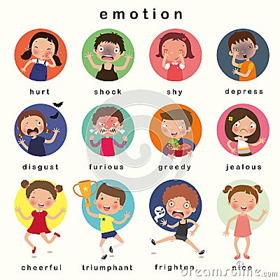 Variety of emotions children, kids face with different expressions. vector, illustration Cartoon Illustration