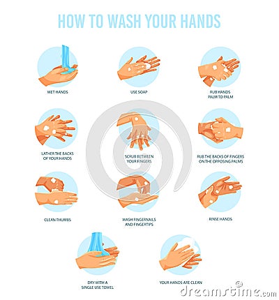 Variety of washing hands steps Stock Photo