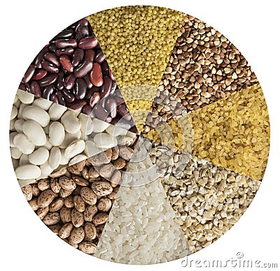 Various cereals, beans, peas lined in the form of a circle Stock Photo