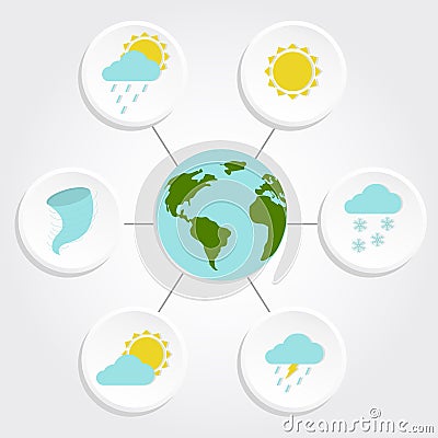 Various climates of the Earth Vector Illustration