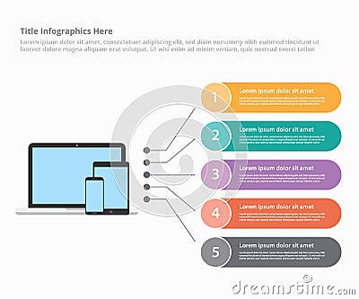 Various mobile platform device laptop smartphone tablet infographic template banner website or brochure print for information Cartoon Illustration