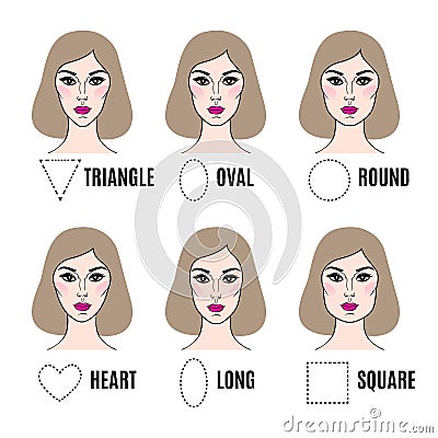 Various types of female faces. Set of different face shapes. Vector Illustration