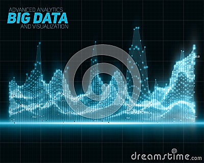 Vector abstract blue big data visualization. Futuristic infographics aesthetic design. Visual information complexity. Vector Illustration