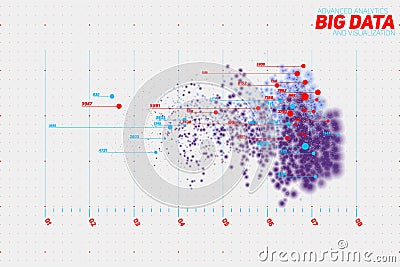 Vector abstract colorful big data point plot visualization. Futuristic infographics design. Vector Illustration