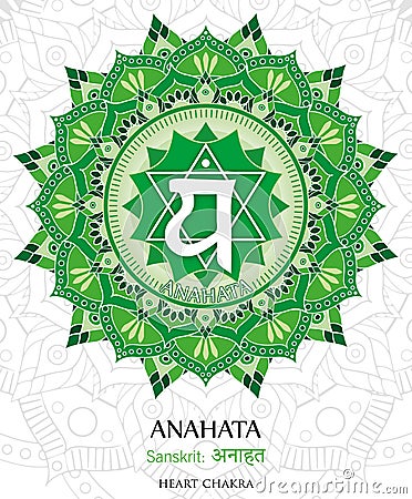 Vector of Anahata chakra Vector Illustration