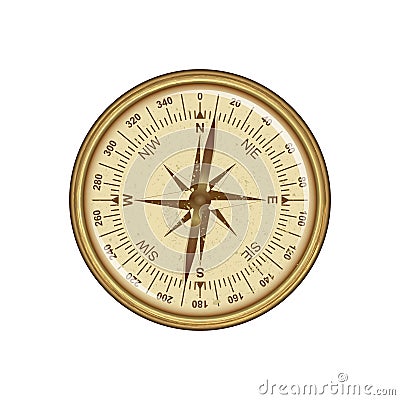 Vector antique retro style golden compass with wind rose. Isolated on white background. Vector Illustration