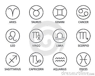 Vector astrology zodiac signs icons. Line round icon set editable stroke. Stylized horoscope elements with title. Stock Vector Illustration