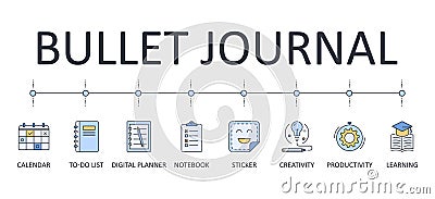 Vector banner infographics bullet journal. Editable stroke icons. Scheduling calendar to-do list digital planner. Sketch sticker Vector Illustration