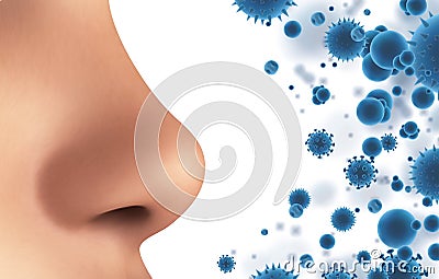 vector banner. nose and particles, bacteria, viruses. protection against allergies and diseases Vector Illustration