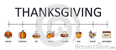 Vector banner Thanksgiving Day. Editable stroke color icons. Turkey wheat cranberry sauce pie squash beans spinach autumn dinner Vector Illustration
