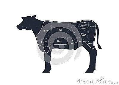 Vector beef steak diagram banner. American meat cutting. White flat cow silhouette with markup isolated on white background. Zone Stock Photo