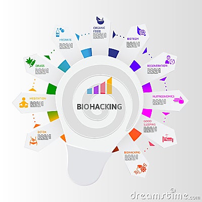 Infographic Biohacking template. Icons in different colors. Include Detox, Meditation, Drugs, Hydrate and others Stock Photo