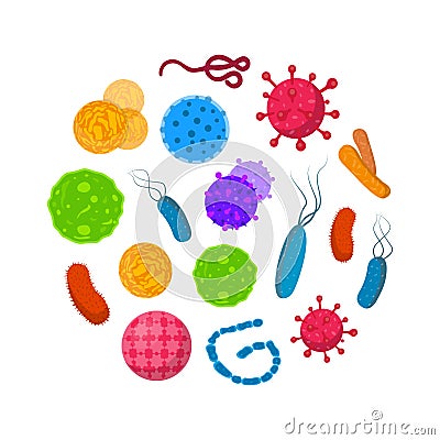 Vector biology icons. Illustration of bacteria and microbe organism allergen. Staphylococcus, ebola and other. Vector Illustration