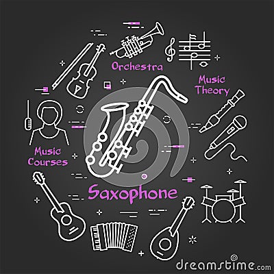 Vector black linear banner for music - Saxophone and Jazz Vector Illustration