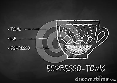Chalk drawn sketch of Espresso-Tonic coffee Vector Illustration